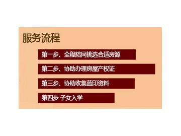 天津武清現房 最具有口碑的武清藍印政策咨詢推薦【天津市】_供應產品_天津市遠航房地產經紀